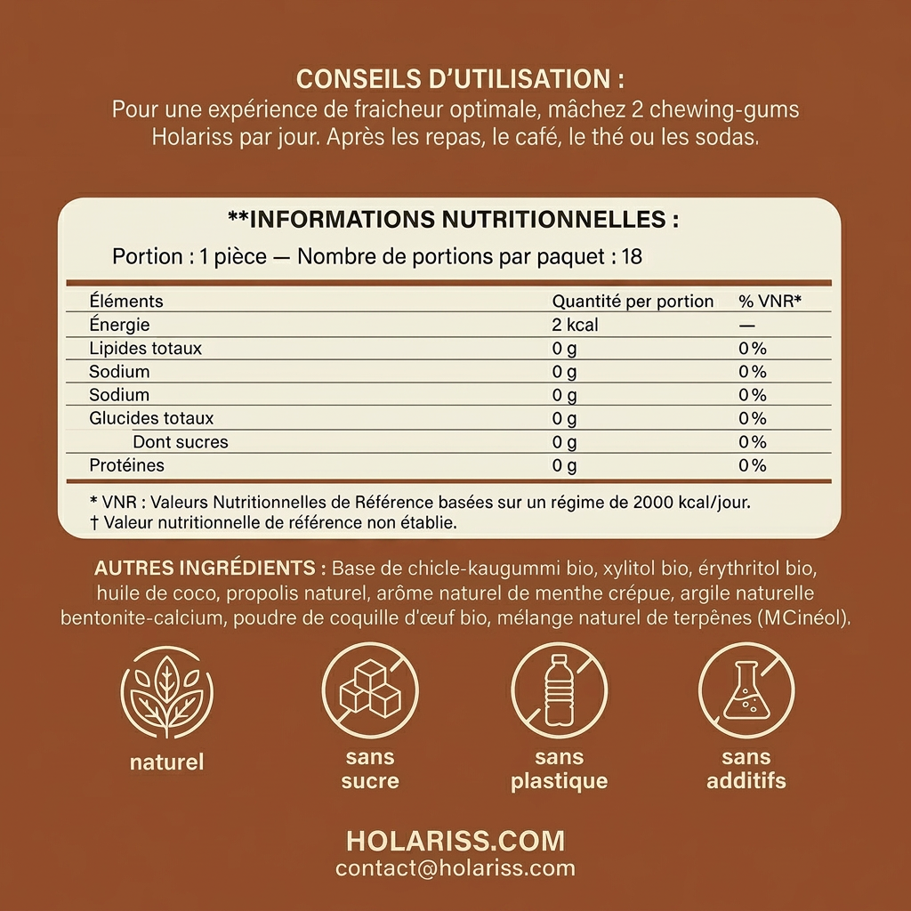 Holariss Chewing-gum Reminéralisant ( Canelle )